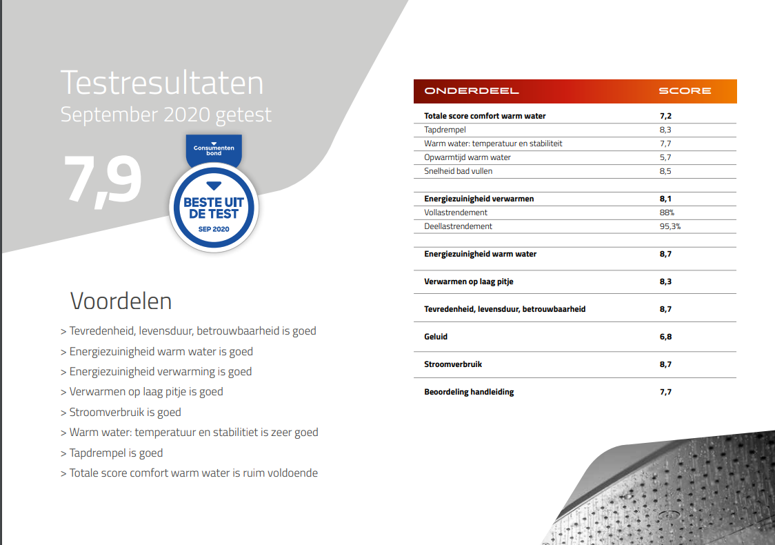 Technische testresultaten tabel Intergas Xtreme 30 CW4